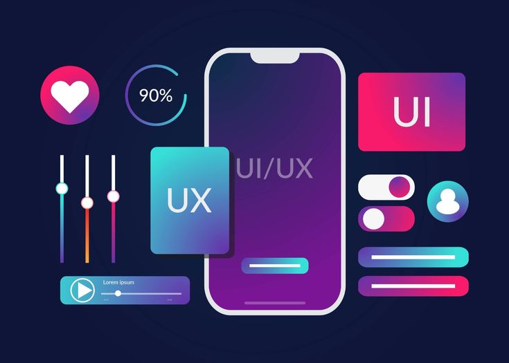 The Impact of Strong UI & UX Design _ Custom Software Development Company.jpeg__PID:c15c1df6-46b7-4019-b4ed-00624357ad7a